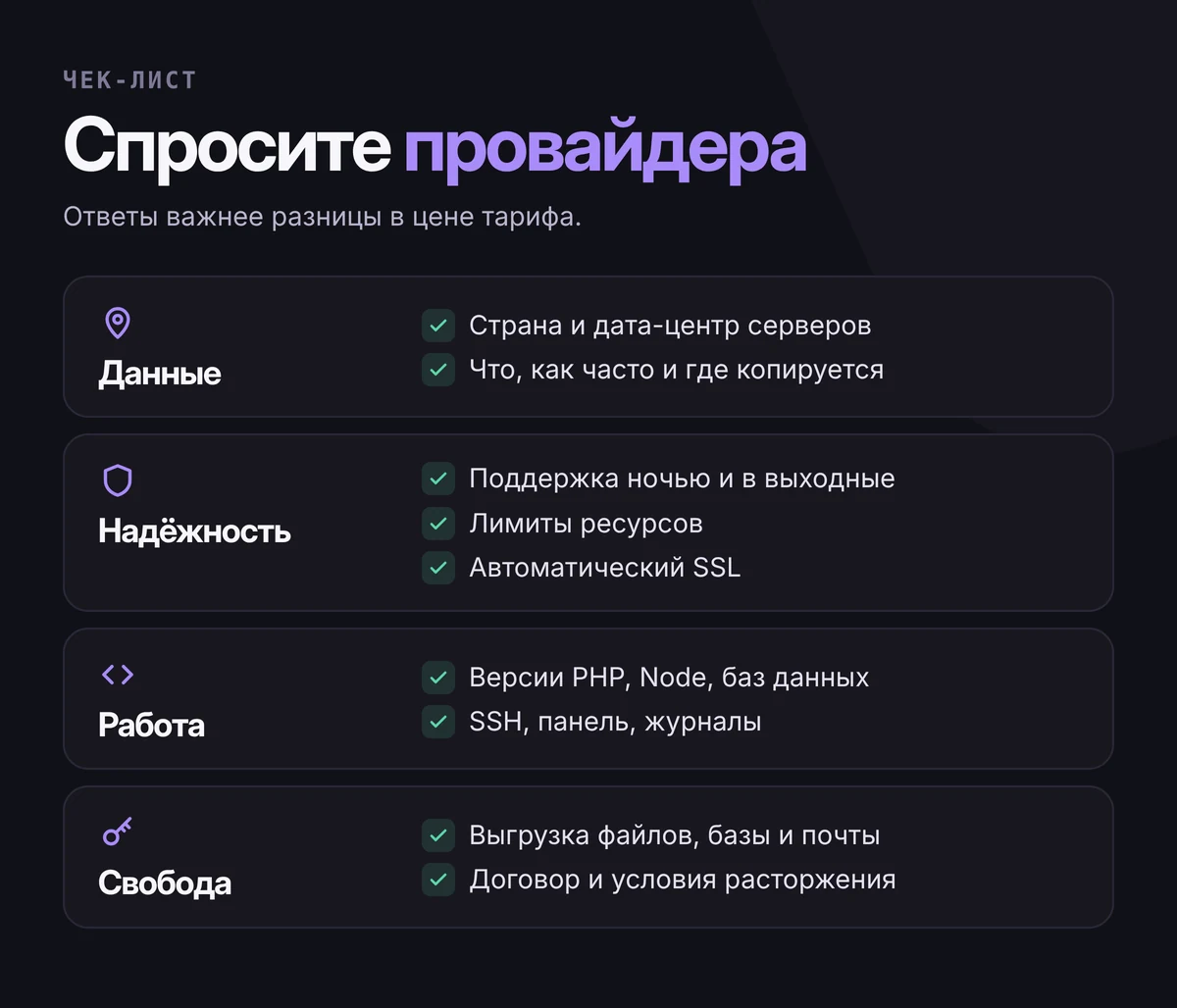Чек-лист вопросов к хостинг-провайдеру в четырёх группах: данные (место серверов, копии), надёжность (поддержка, ресурсы, SSL), работа (версии ПО, доступ), свобода (переезд, договор)