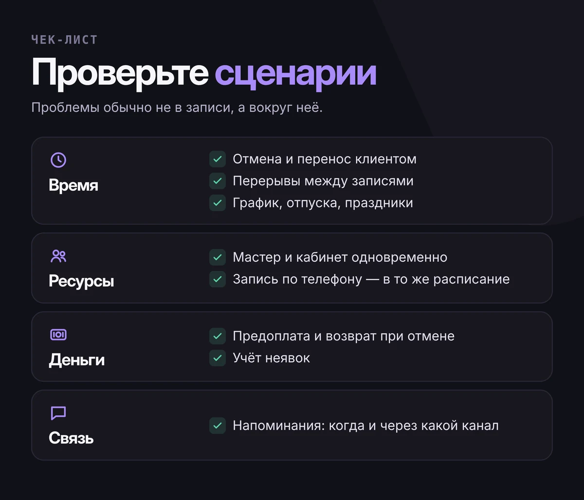 Чек-лист сценариев онлайн-записи: отмена и перенос, перерывы между записями, несколько ресурсов, предоплата, напоминания, неявки, график и праздники, запись по телефону в то же расписание