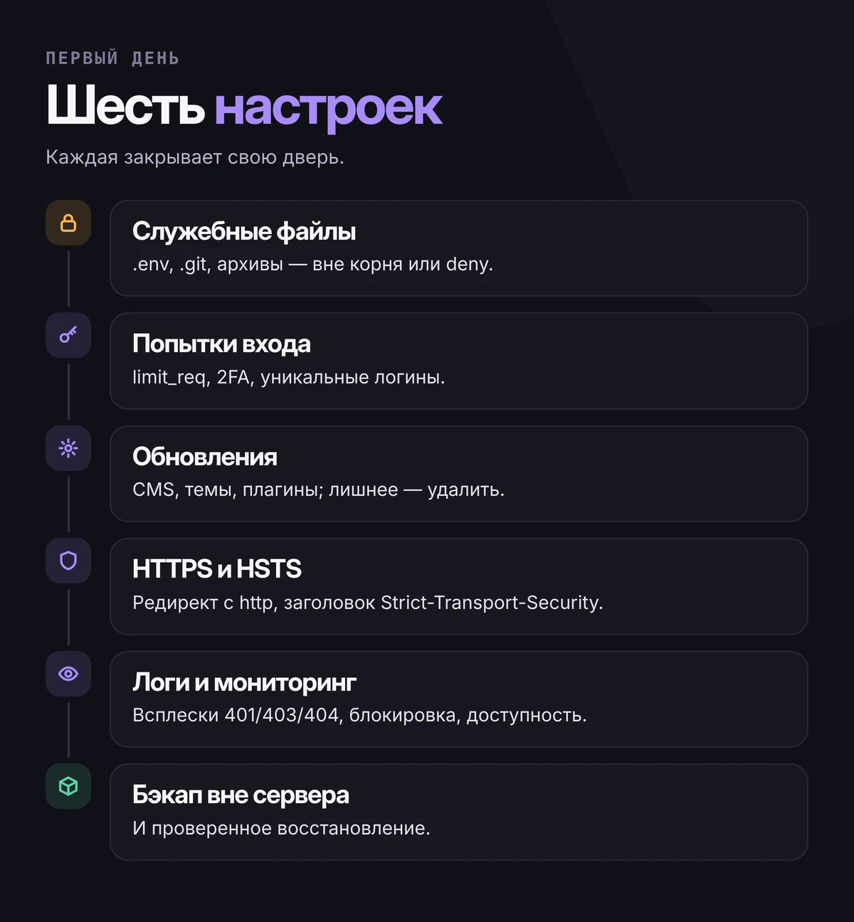 Шесть слоёв защиты первого дня: закрыть служебные файлы, ограничить попытки входа, обновить и убрать лишнее, HTTPS и HSTS, логи и мониторинг, резервные копии вне сервера
