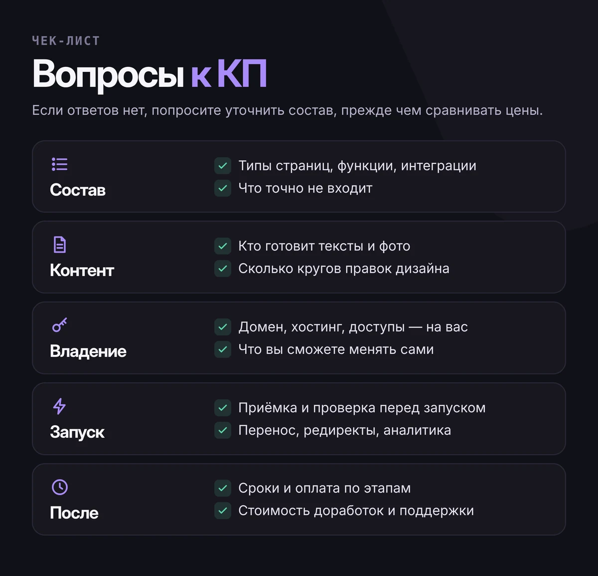 Чек-лист вопросов к коммерческому предложению на сайт в пяти группах: состав работ, контент, доступы и владение, запуск, после запуска